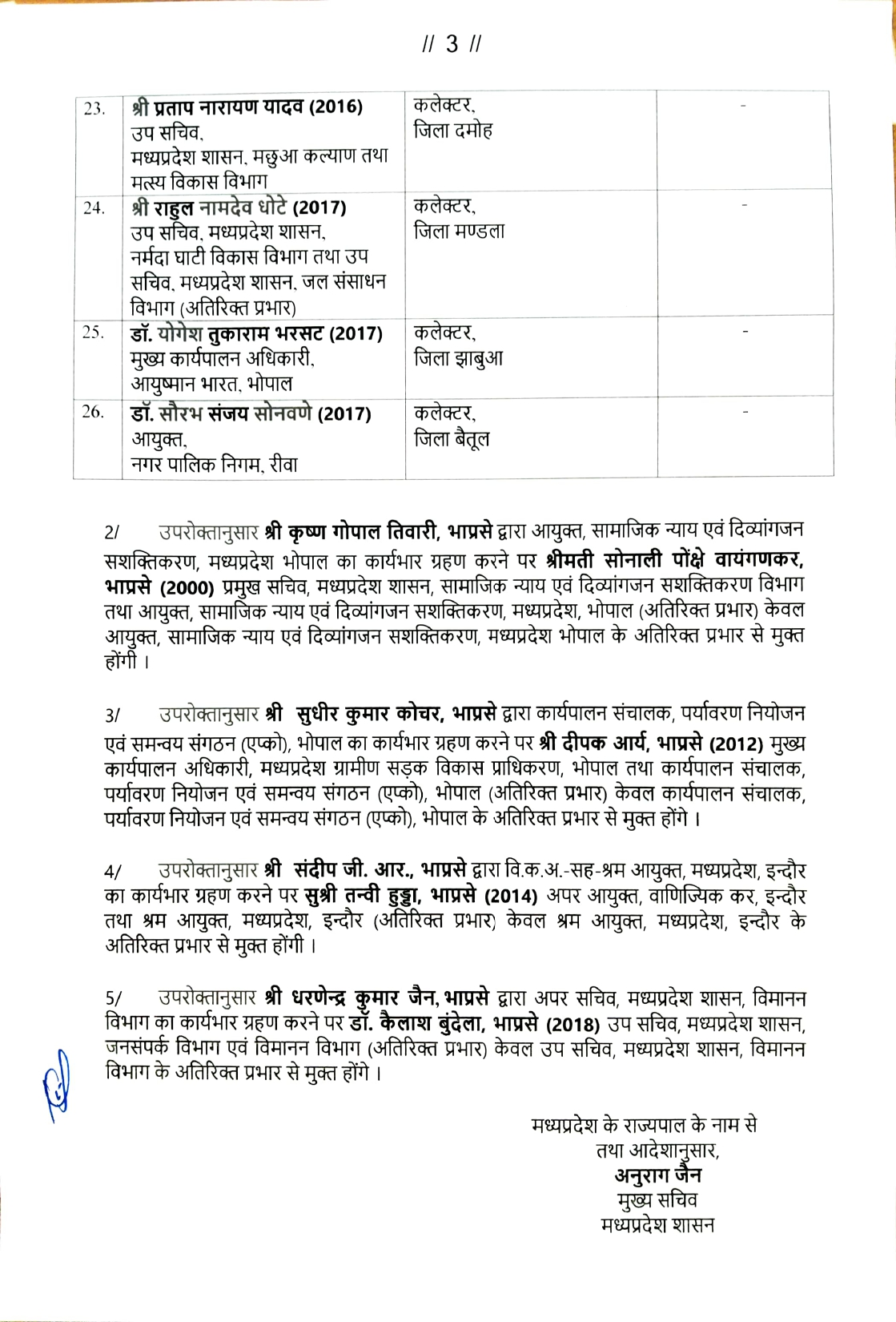 Transfer Order-1_page-0003